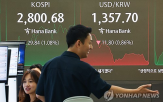 미국,협상,코스피,상법,증시,허니문,랠리,이후,지표
