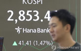 지수,강세,전장,장중,코스피,순매수