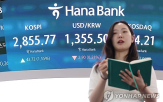 외국인,지수,이날,연속,장중,코스피,상승,거래대금,종목,상한가