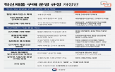 혁신제품,구매,시범,조달청,기업,완화,공공