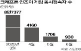 게임,유저,출시,배틀그라운드,콘텐츠,플레이,평가,부진
