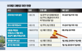 대통령,재판,사건,재판부,판단,진행,결정,기일,헌법,선거법