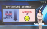 월가,기업,전망,주목,지수,긍정적