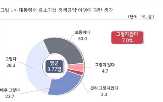 중소기업,지원,소상공인,이행