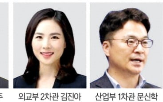 차관,임명,정부,기재부,대통령,전문가,예산,경제,정책