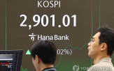 지수,강세,대비,외국인,코스피,기관