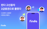 대출,약정,2금융권,고신용자,조건