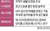현대건설,주거,솔루션,기술,공간,미래,브랜드,계획,디에이