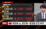중국,파트너,미국,갖춘