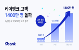 금융,고객
