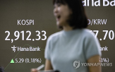 강세,지속,급등,약세,외국인,지수,순매수,시장,가운데,기관