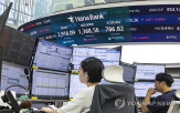 환율,이날,대비,전일,오후,미국