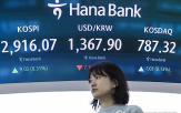 대비,환율,미국,전일,내린