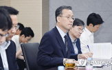 상황,부동산,점검,주거안정