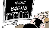 청약,무순위,신청,제도,무주택자,거주,여부