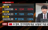 전기차,파트너,로봇,샤오,주목,기업,부품