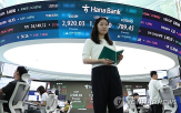 증시,이란,이스라엘,하락,지수,관세,상승,코스피,전환,종목
