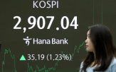 코스피,잔고,상승,증시