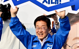 상승률