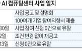사업,기업,컴퓨팅센터,추진,국가,정부,민간