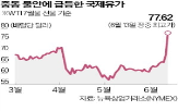 원유,유가,세계,호르무즈해협