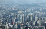 거래,외국인,부동산,강화,자료