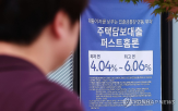 가계부채,비율,대비,소비,소득