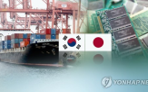 일본,한국,경제,양국,한일,이후,구조,수준,소득,산업화
