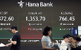 정책,52주,종목,신고가,코스피,기대,기록,개선,경신