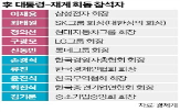 대통령,회장,경제,총수,기업,취임,관세,트럼프,회동,재계