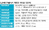 협정,종료,7광구,일본,정부