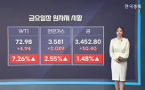 이란,유가,이스라엘,중동,상승,전망,긴장,가능성,선물,하락