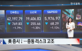 하락,미국,지수,중동,이란,낙폭,이날,거래,안전,이스라엘
