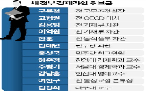 대통령,민주당,출신,관료,의원