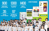 경제,수능,교사,중고생,대학,정보,구독,설명,창간