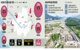 공급,수도권,정부,주택,물량,서울,그린벨트,집값,수요,확대