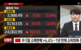 중국,파트너,소비,안타스포츠,회복,주가