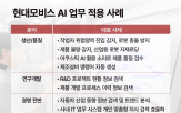 현대모비스,모델,논문,이미지,분야,적용