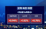 이란,미국,관세,이스라엘,지난밤,회의,영국