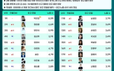 광고,브랜드,노출,박은빈,모델