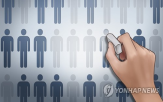 국내,포인트,유출,인재,해외,전문인력,보상