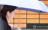 가상자산,점검,거래