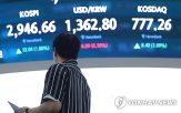 증시,상승,중동,완화,급등,이란,국내,미국,휴전,긴장