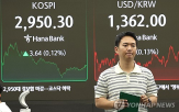 전날,대통령,장중,중동,이날,트럼프,코스피,전장,외국인,순매도