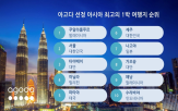 여행,여행지,서울,도시