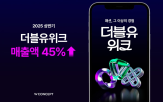 매출,브랜드,더블유위크,컨셉,상품