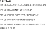 햄릿,기억,샤갈,라벨,발스