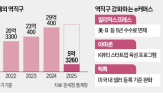 뷰티,국내,해외,중국,한국,직접판매,알리익스프레스,수수료,콘퍼런스