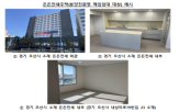 분양전환형,공급,분양,모집