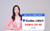 배당수익률,수익률,전략